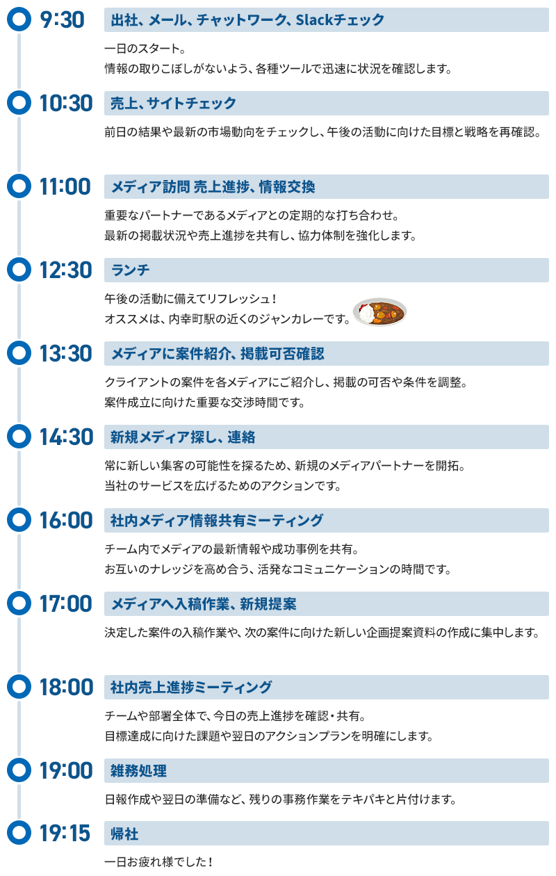 タイムスケジュール